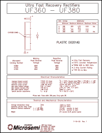 Click here to download UF360 Datasheet