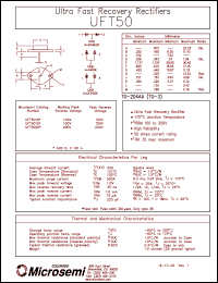 Click here to download UFT5020 Datasheet