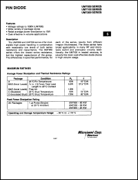 Click here to download UM7201 Datasheet