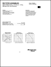 Click here to download USR120A Datasheet