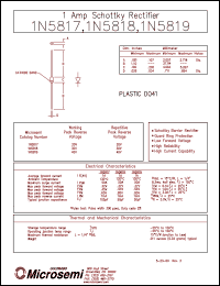 Click here to download 1N5817 Datasheet