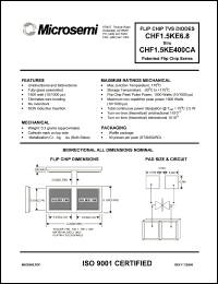 Click here to download CHF15KE220 Datasheet