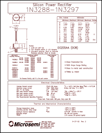 Click here to download 1N3295S Datasheet