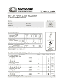 Click here to download 2N5415 Datasheet