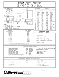 Click here to download R4280F Datasheet