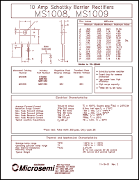 Click here to download MBR1080 Datasheet