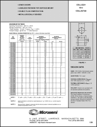 Click here to download CDLL5230A Datasheet