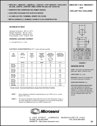 Click here to download CDLL827 Datasheet