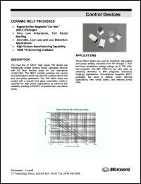 Click here to download SM0509-M1 Datasheet
