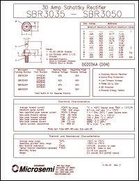 Click here to download VSK3050S Datasheet