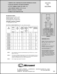 Click here to download CDLL4782 Datasheet