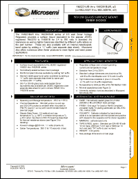 Click here to download 1N5268BUR Datasheet