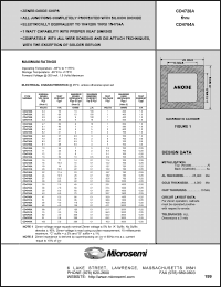 Click here to download CD4728A Datasheet