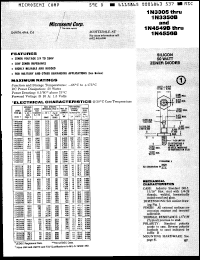 Click here to download 1N4554R Datasheet