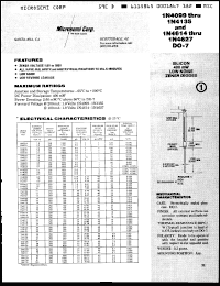 Click here to download 1N4106D Datasheet