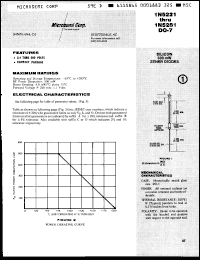 Click here to download 1N5269D Datasheet