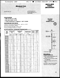 Click here to download 2EZ190D2 Datasheet