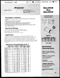 Click here to download MLX3023B Datasheet