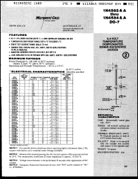 Click here to download RH4584 Datasheet