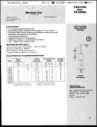 Click here to download TS10000 Datasheet