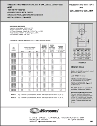 Click here to download JANTXV1N5310UR-1 Datasheet