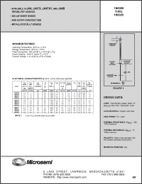 Click here to download JANTX1N6314 Datasheet