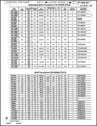 Click here to download PTC6022 Datasheet