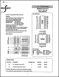 Click here to download MEM832VLM150 Datasheet