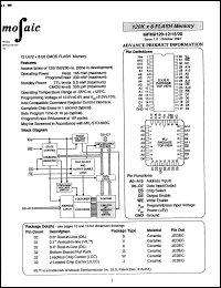 Click here to download MFM8129J15 Datasheet