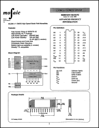 Click here to download MSM164SLM55 Datasheet