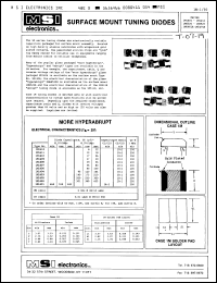Click here to download 1M1411 Datasheet