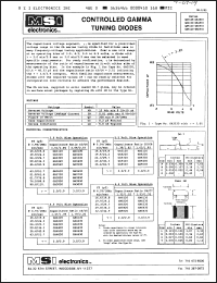 Click here to download 1M4130 Datasheet