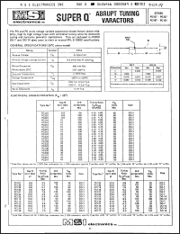 Click here to download PC126A Datasheet