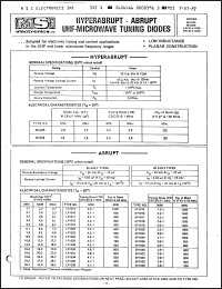 Click here to download GC1602EE-+2 Datasheet