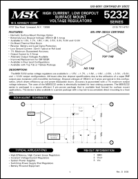 Click here to download MSK5232-5.0HTS Datasheet