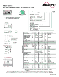 Click here to download M500360R1PK-R Datasheet