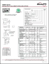 Click here to download M500310R2PK Datasheet