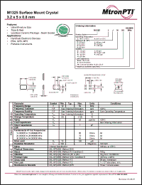 Click here to download M13256GHS Datasheet