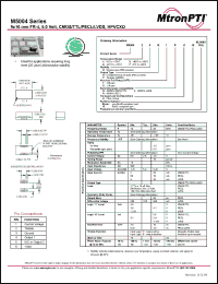 Click here to download M500420R2DK-R Datasheet