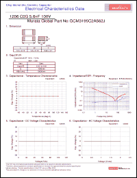 Click here to download GCM3195C2A562J Datasheet