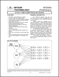 Click here to download MTD505 Datasheet