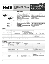 Click here to download AQW614A Datasheet