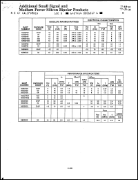 Click here to download NE99532 Datasheet