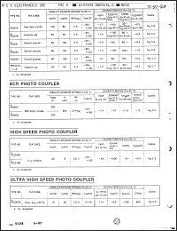 Click here to download PS2016B Datasheet