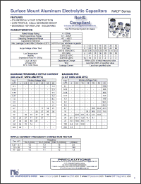 Click here to download NACP100M25V5X5.5TR13F Datasheet