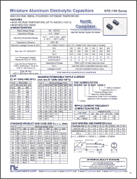 Click here to download NREHW3R3M45012.5X20F Datasheet