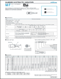 Click here to download UMF1C680MDD Datasheet