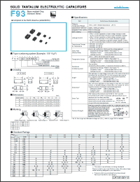 Click here to download F931V105MAA Datasheet