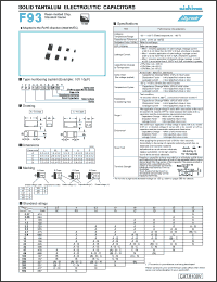 Click here to download F931V335MBA Datasheet