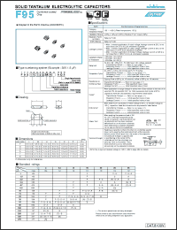 Click here to download F951D335MAAAQ2 Datasheet